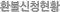 ȯҽûȲ